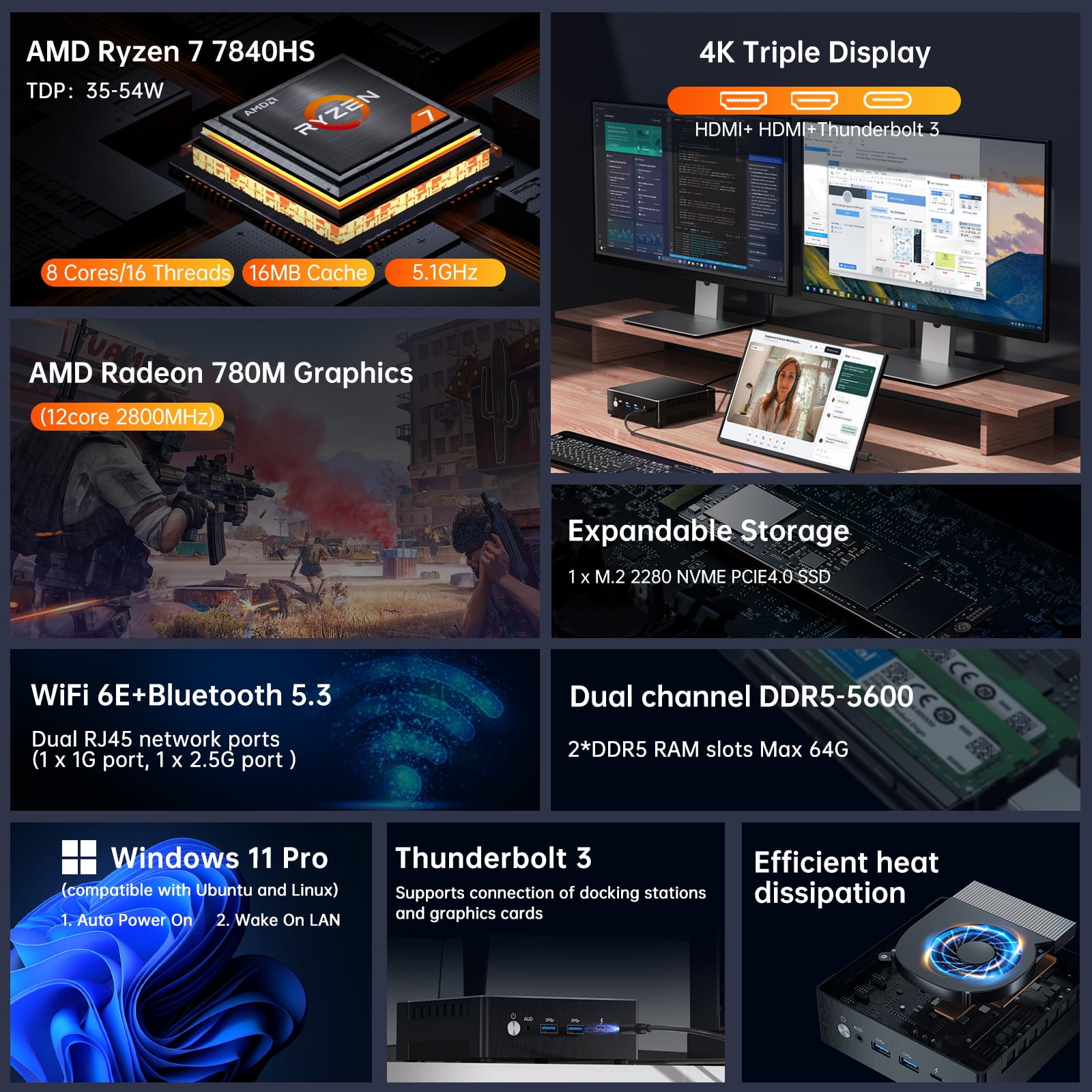 MSECORE MQ50 Mini PC Gamer com - Amd Ryzen 7 7840Hs Mini Pc avaliação e preço